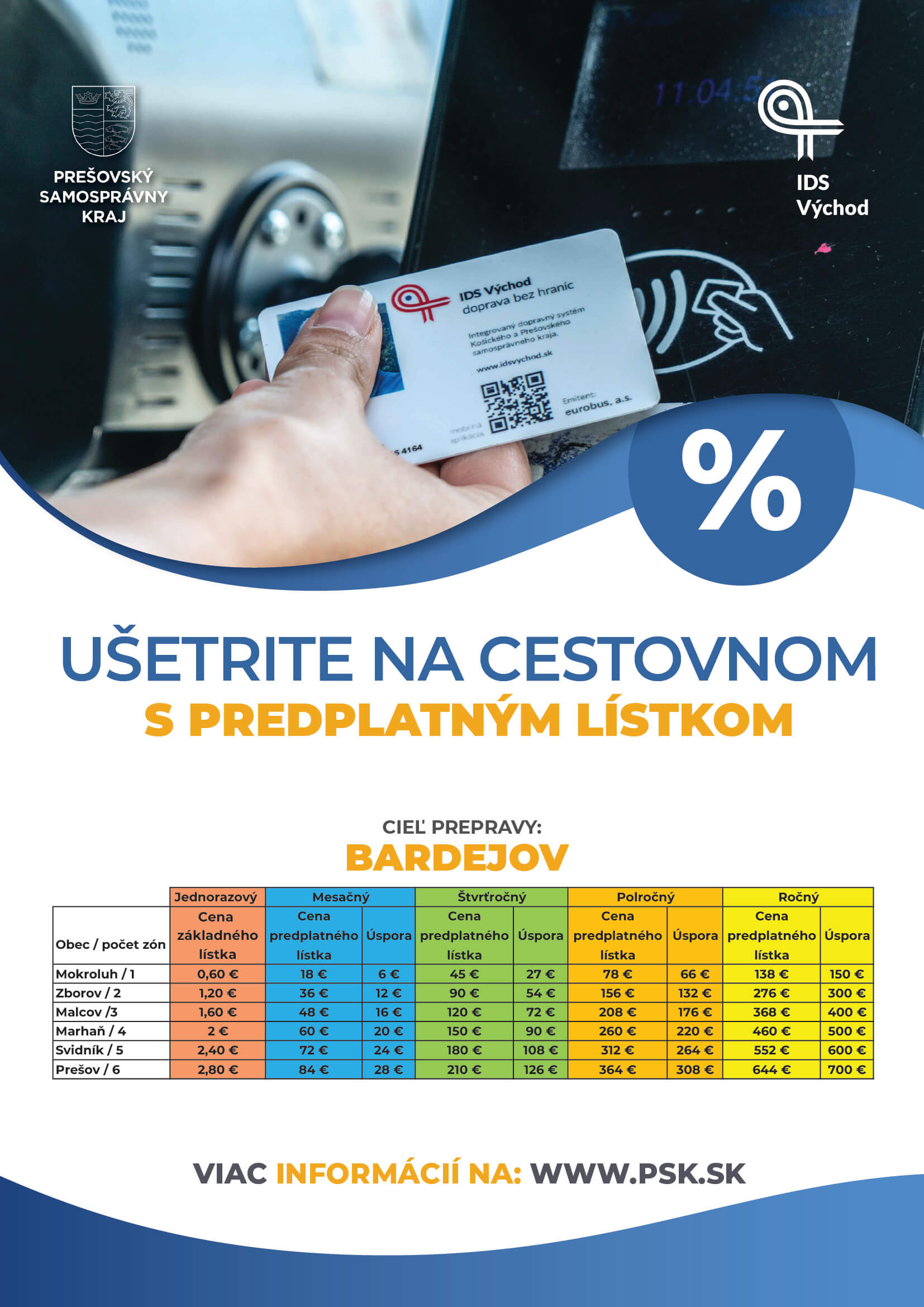 Ušetrite na cestovnom s predplatným lístkom